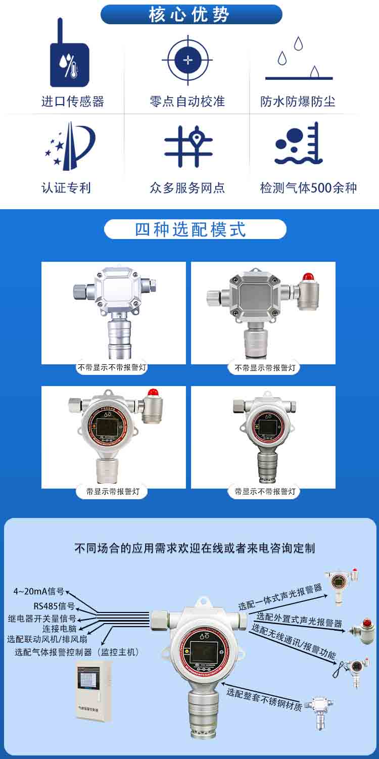 在線式硫代苯酚蒸汽泄漏報警探測器